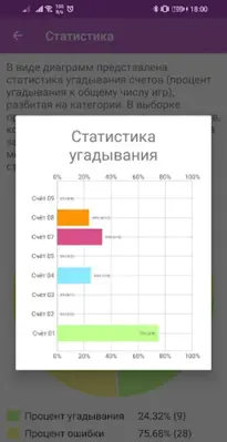 Play-счета Бухучёта android App screenshot 0